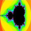 Mandelbrot